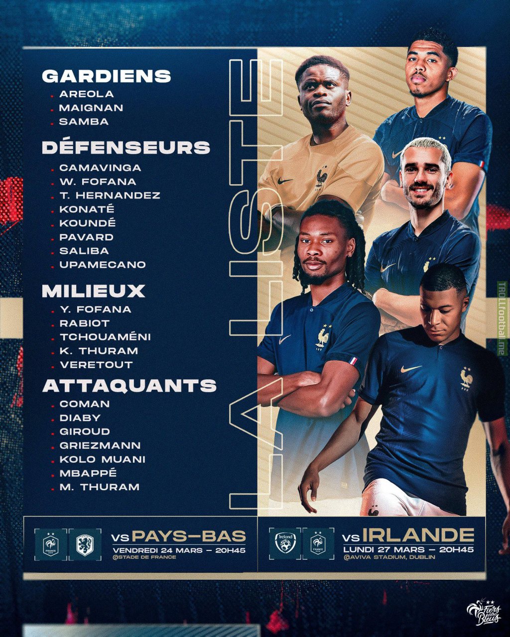 France national Squad list for qualifying for the Euro 2024