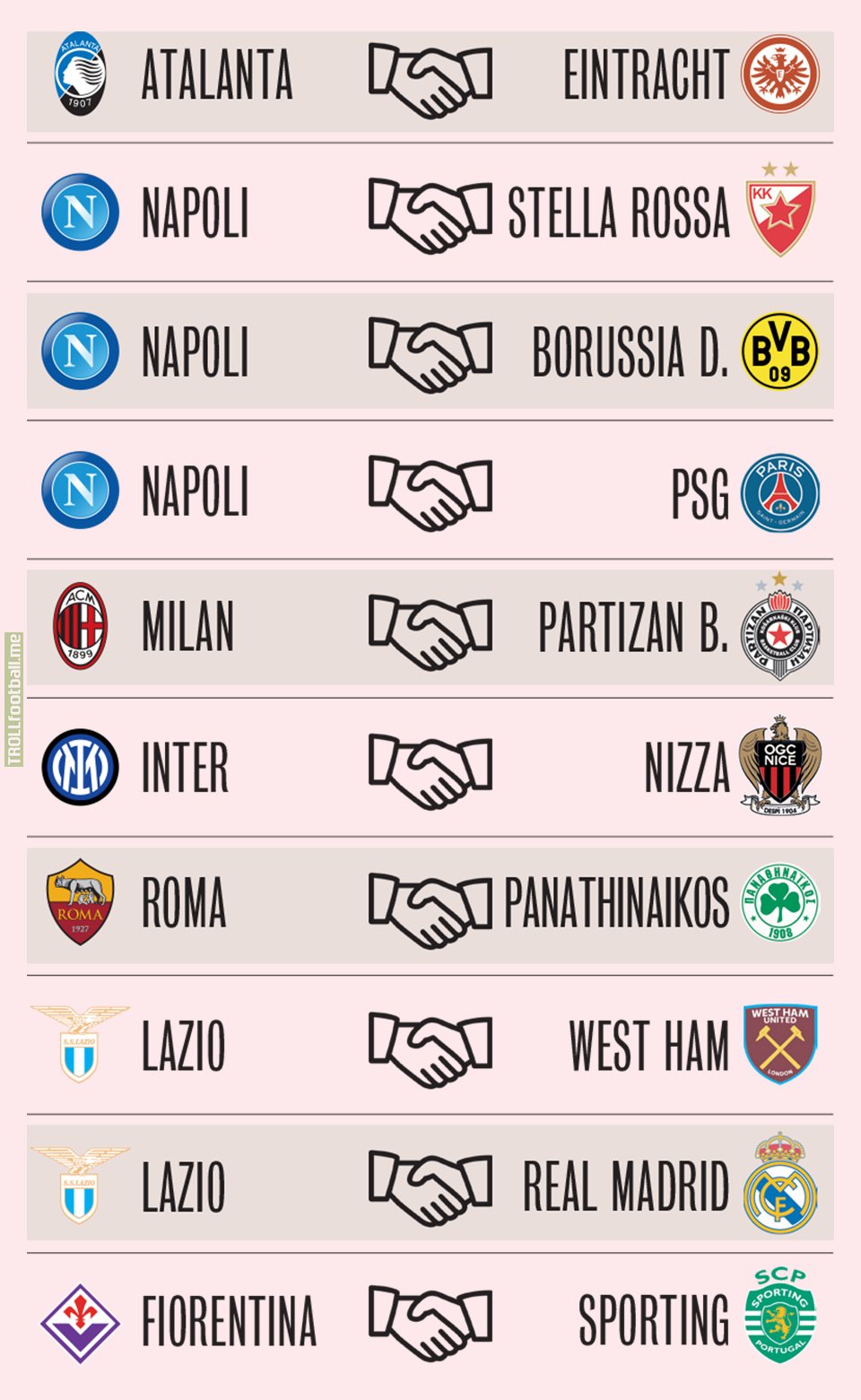 [gazzetta] Some international Ultras relationship of italian clubs behind the european matches at security risk