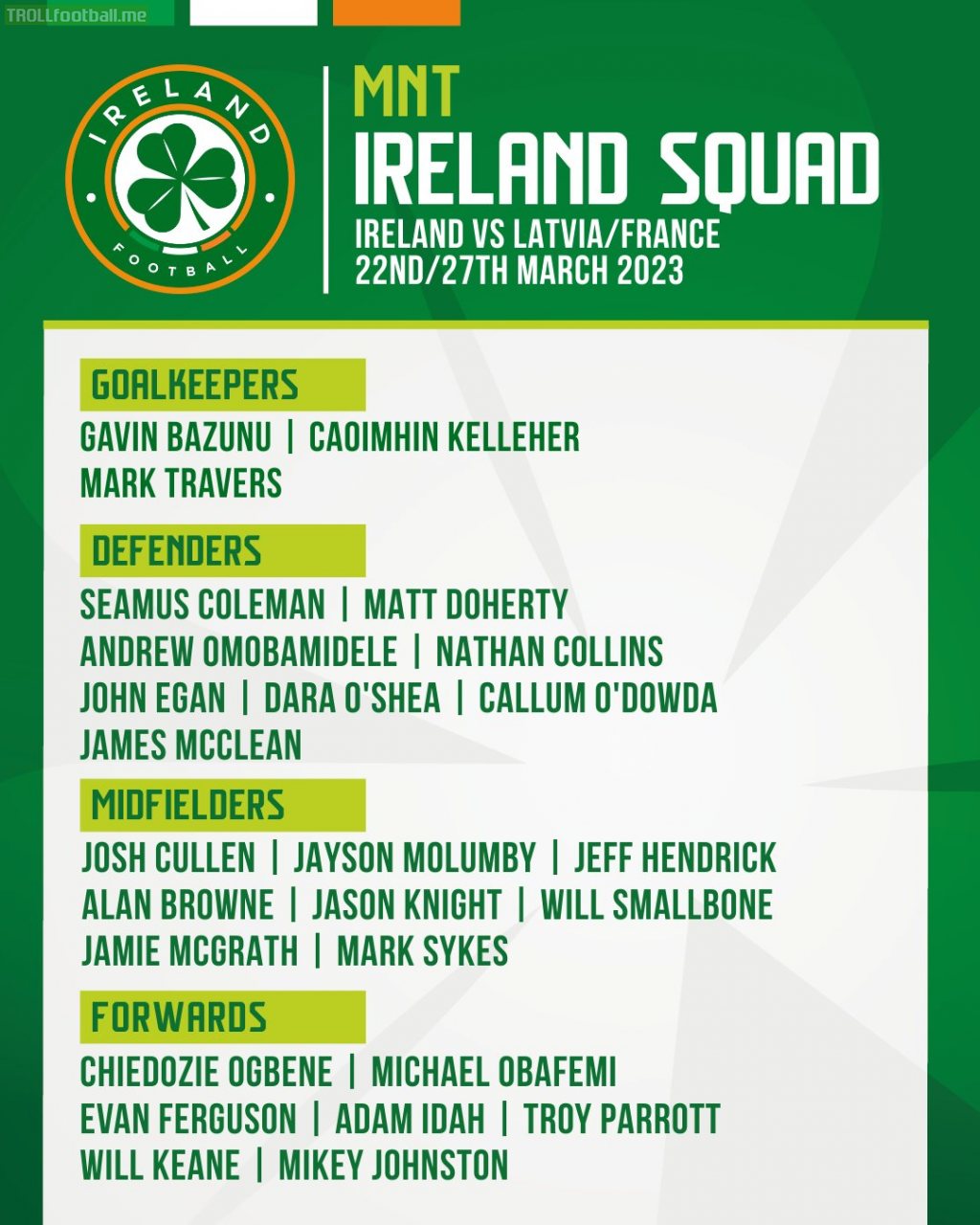 Ireland National Squad for 2024 Euro qualifiers