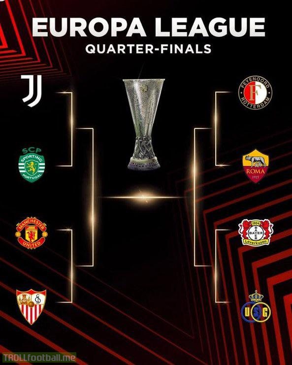 Complete Europa League Quarterfinal, Semifinal, and Final Draw