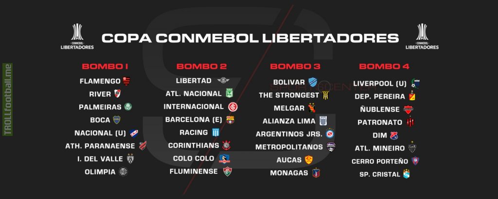 Copa Libertadores: All 32 participants from the Group Stage have been confirmed after Stage 3 ended today