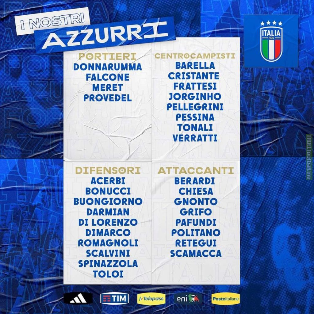 Italy Squad for the Euro 2024 qualifiers vs England and Malta