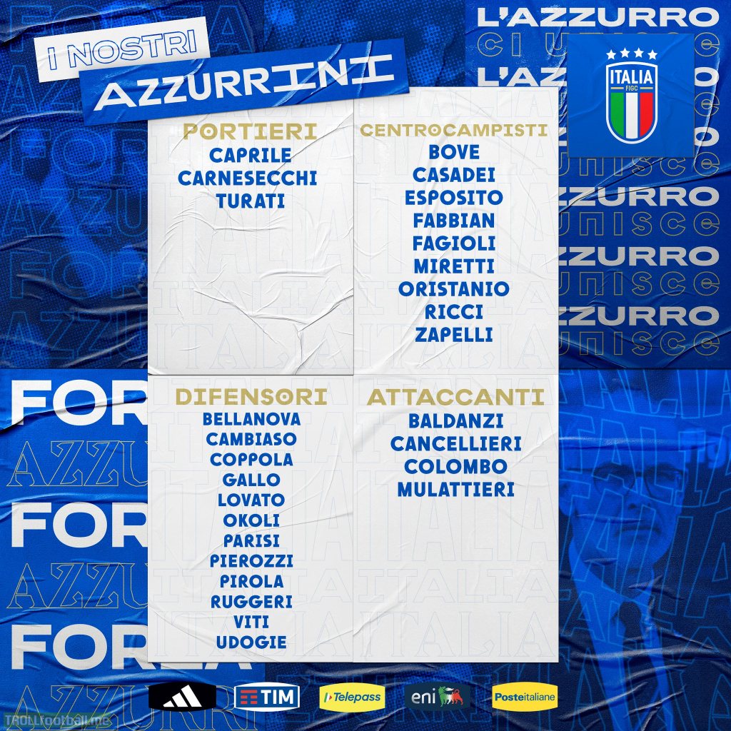 Italy U21 squad for games against Serbia & Ukraine