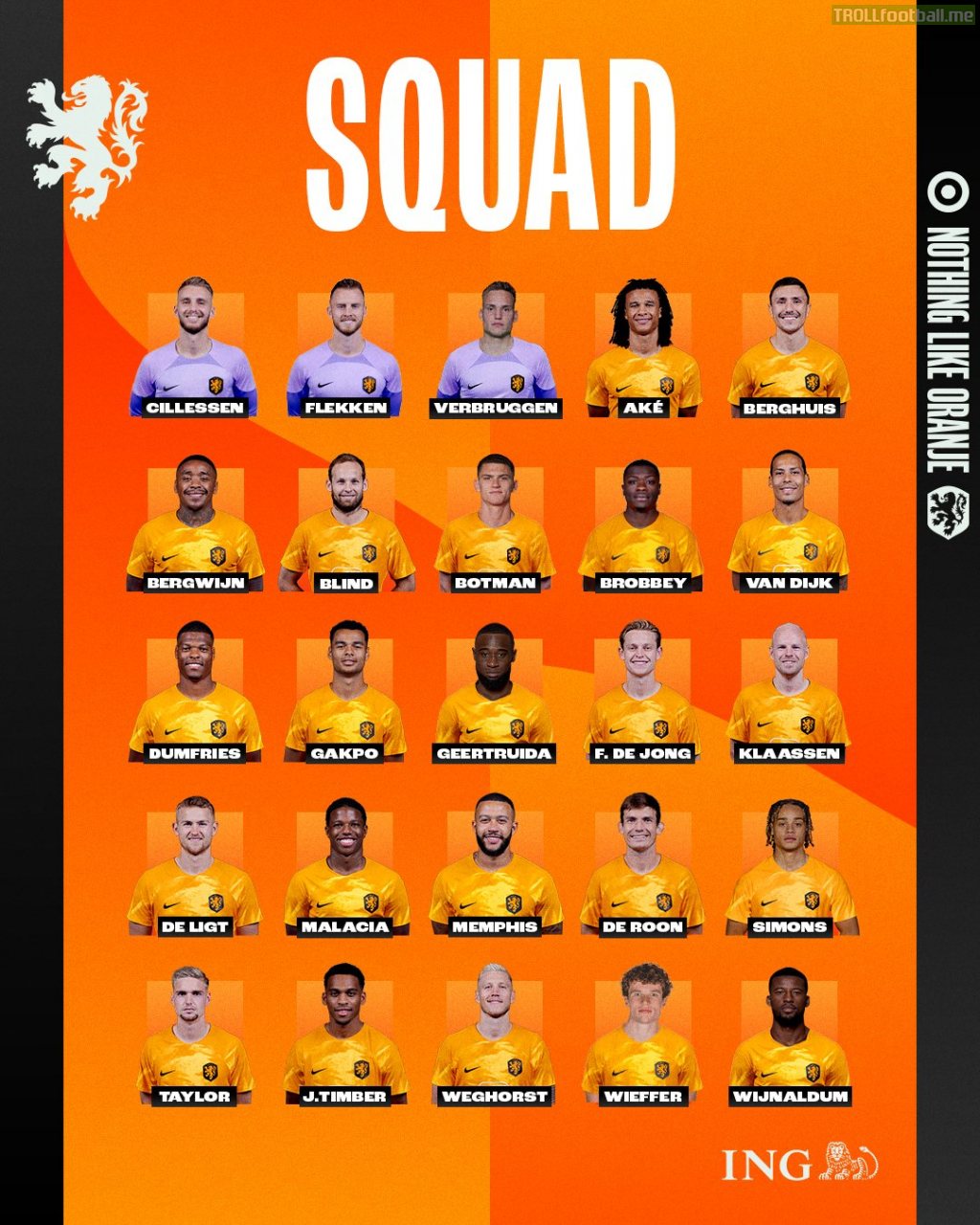 The Netherlands squad for EURO 2024 qualifiers against France and Gibraltar