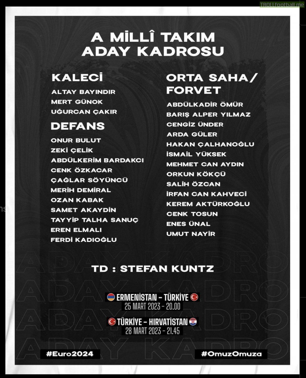 Türkiye Squad for Euro 2024 Qualifiers against Armenia and Croatia