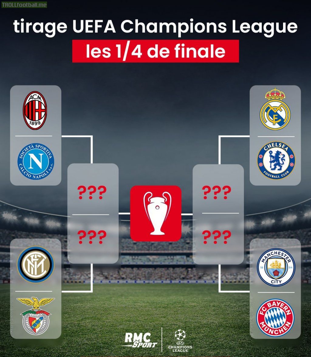 UCL 2023 brackets to the Final