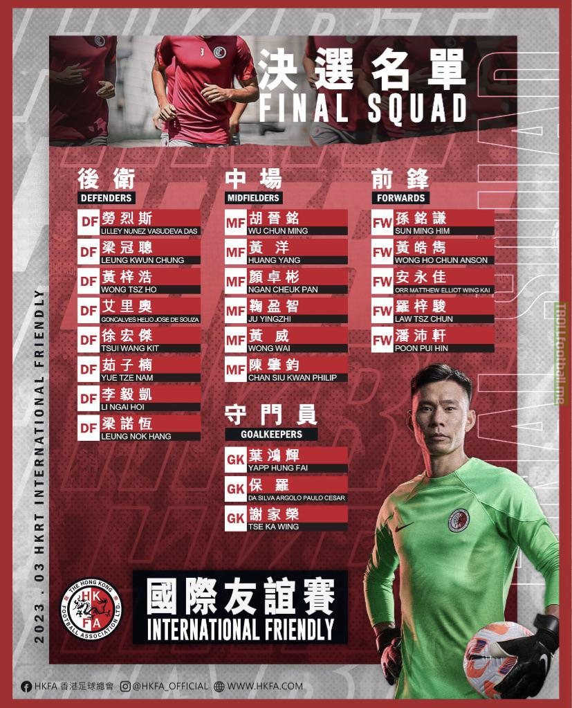 [Hong Kong] NT squad called up ahead of friendlies against Singapore and Malaysia later this month