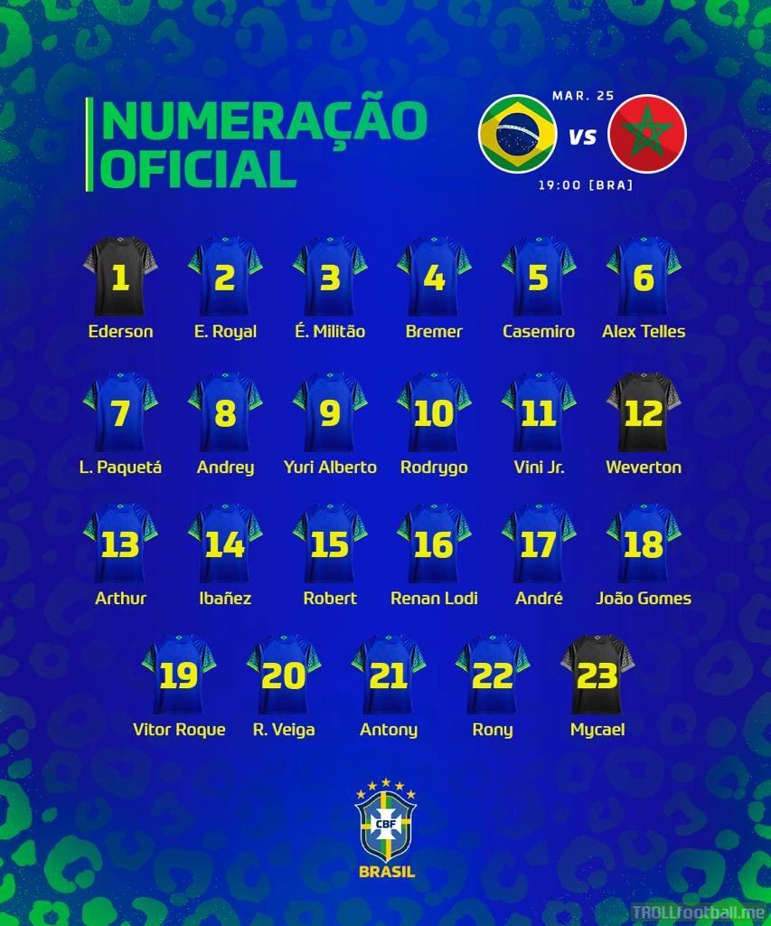 New Numbering of the Brazil team that will face Morocco
