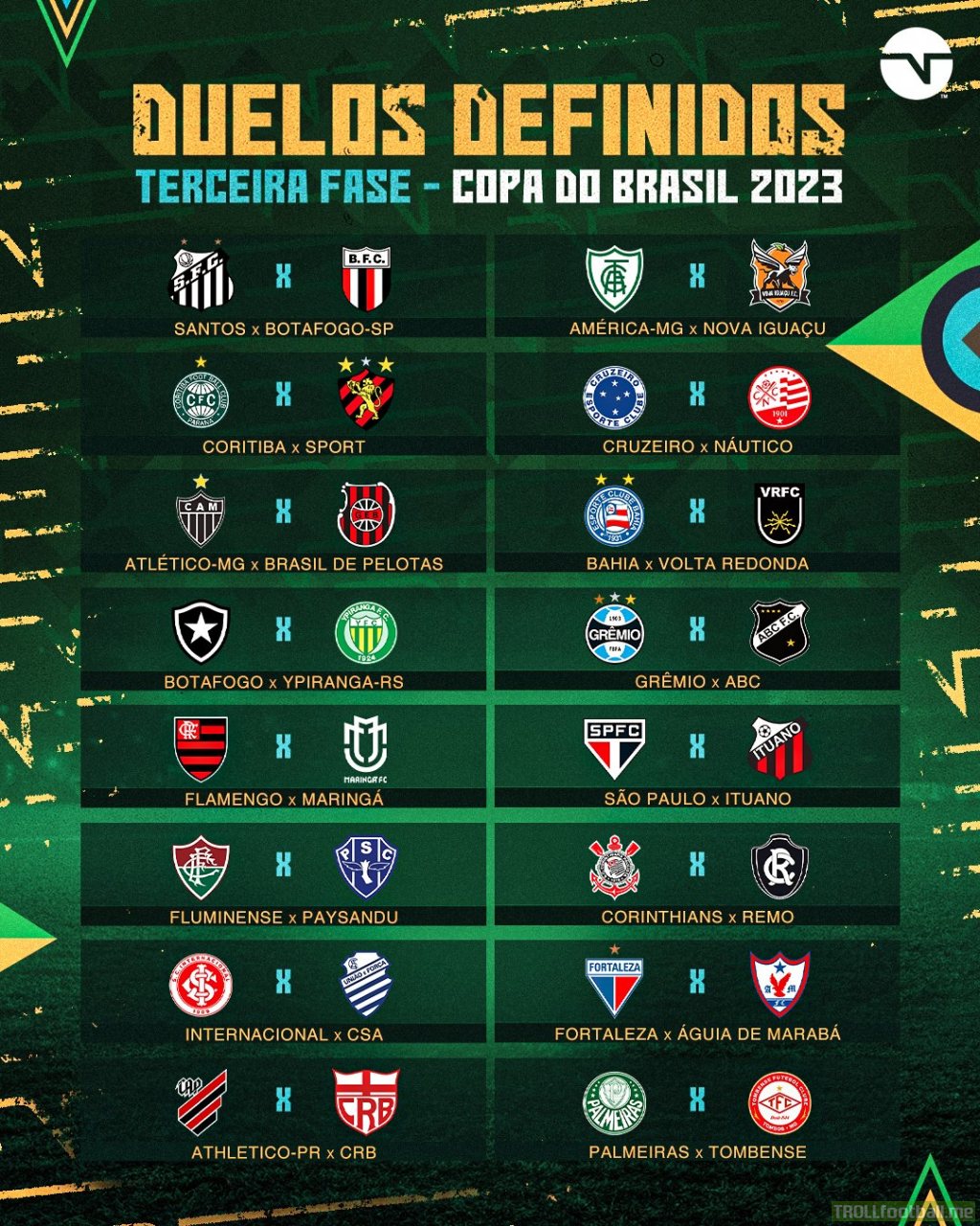Copa do Brasil third round draw results