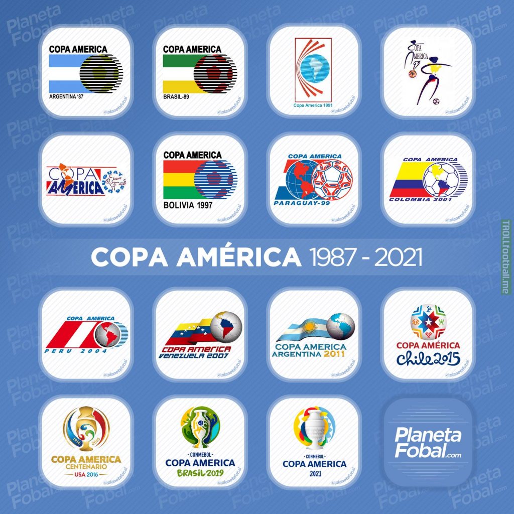 All CONMEBOL Copa America Logos 1987-2021