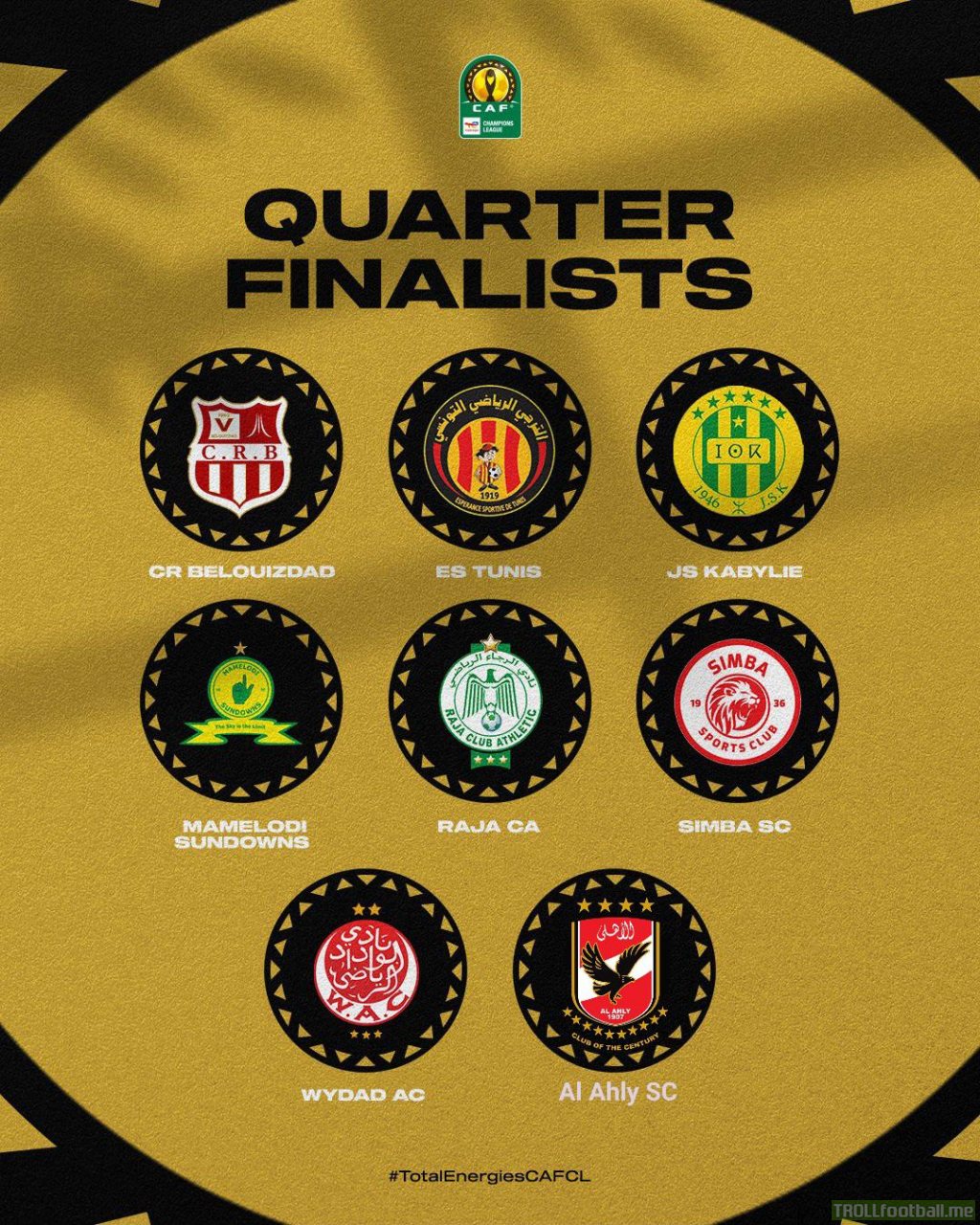 CAF Champions League Quarter Finalists