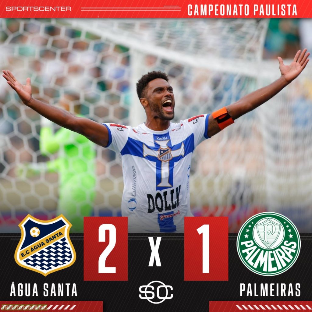 EC Água Santa, a club which only professionalized in 2011 and has no national division, has won the first leg of the Paulistão (São Paulo state league) finals against Palmeiras. It's Palmeiras' first defeat since 13/11/2022