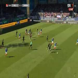 Holstein Kiel 0-[2] Arminia Bielefeld - Robin Hack 29'