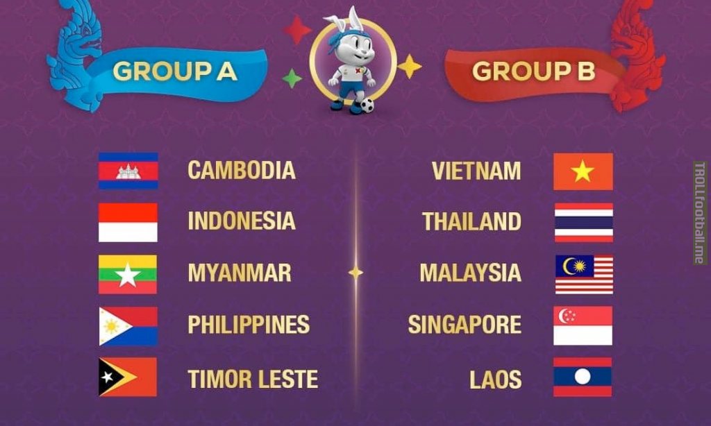 Sea Games 32 Men's Football Draw Results