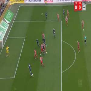 Augsburg 0-[1] Köln - Ellyes Skhiri 10'