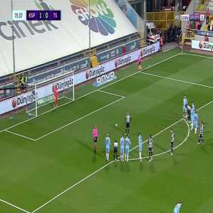 Kasimpasa 2-0 Trabzonspor - Valentin Eysseric penalty 76'