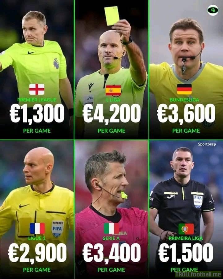 How much referees make per game