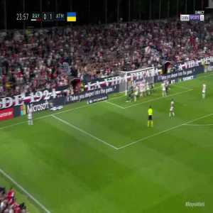 Rayo Vallecano 0-2 Atlético Madrid - Mario Hermoso 25'