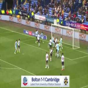 Bolton 1-[1] Cambridge Utd - Sam Smith 90'+5'
