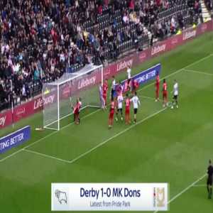Derby 1-0 Milton Keynes - David McGoldrick 17'