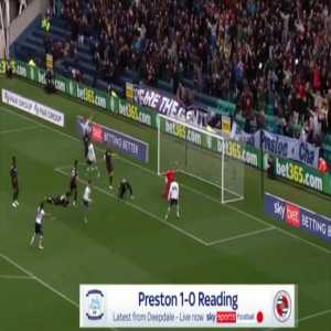 Preston 1-0 Reading - Thomas Cannon 56'