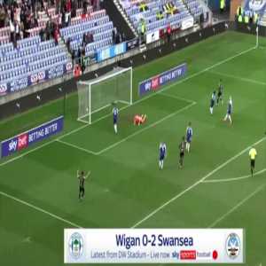 Wigan 0-2 Swansea - Joel Piroe 35'