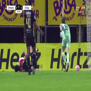 Nacional 0-4 Braga - Simon Banza penalty 77'