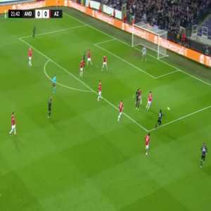 Anderlecht 1-0 AZ Alkmaar - Michael Murillo 22'