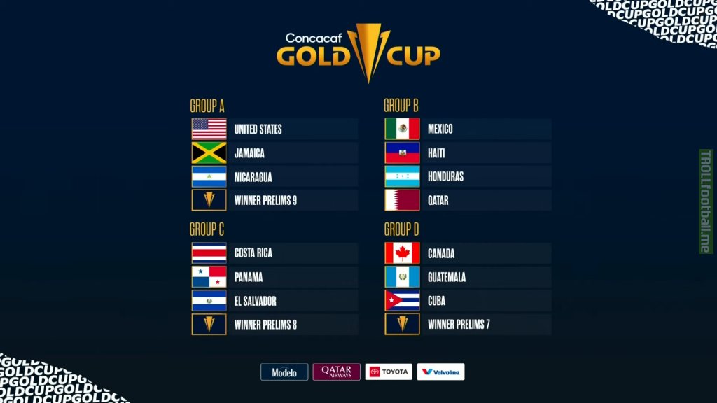 2023 Concacaf Gold Cup group stage draw results
