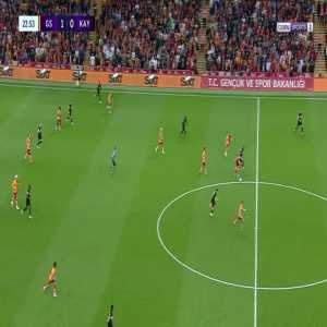 Galatasaray 2-0 Kayserispor - Milot Rashica 24'