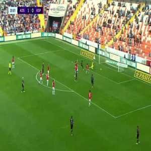 Adana Demirspor 2-0 Kasimpasa - Babajide David Akintola 21'