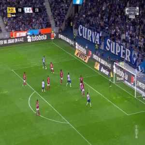FC Porto 2-0 Santa Clara - Danny Namaso 80'