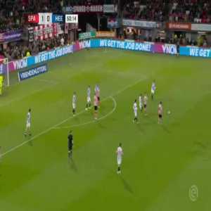 Sparta Rotterdam 2-0 Heerenveen - Younes Namli 51'