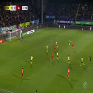 Fortuna Sittard 0-2 AZ Alkmaar - Milos Kerkez 42'