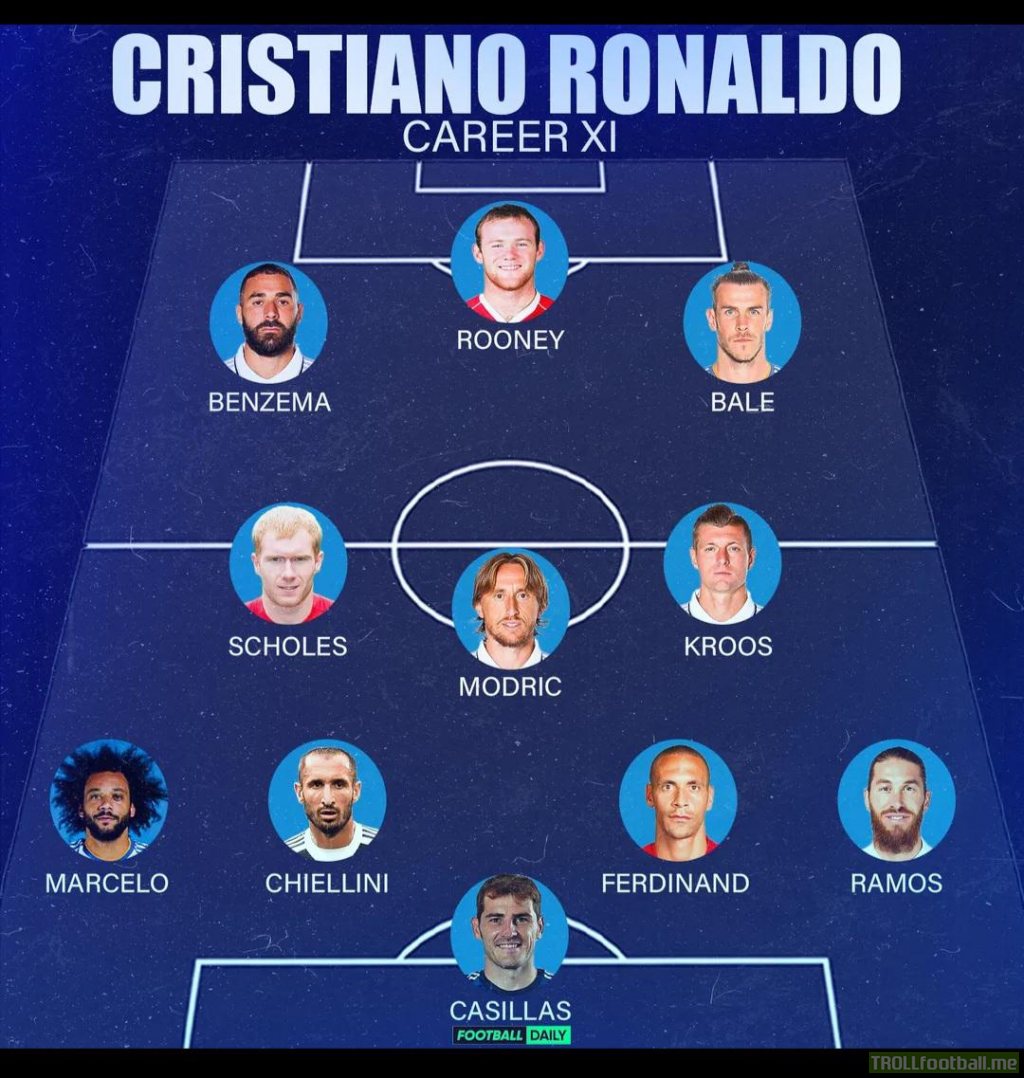 [Football Daily] Cristiano Ronaldo has revealed the BEST XI he has played with in his career
