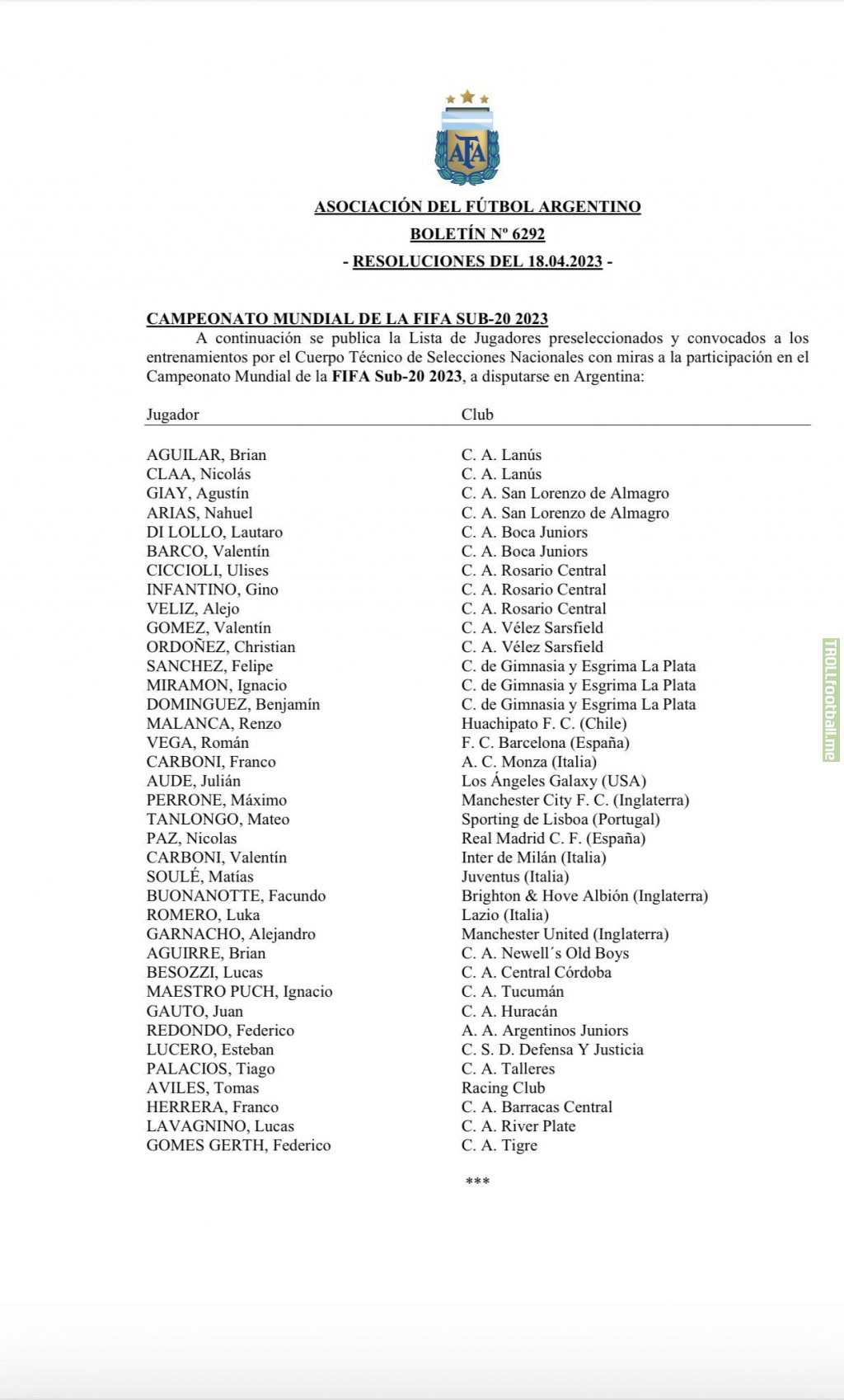[AFA] Argentina's preliminary list for the FIFA U-20 World Cup.