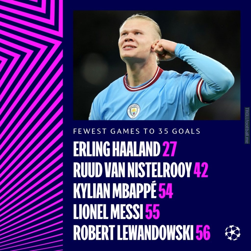 [Manchester City] Erling Haaland fastest to score 35 goals(27 games) in UEFA Champions League history. Rudd Van Nistelrooy is next best with 42 games.