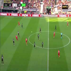 AZ Alkmaar 2-0 Anderlecht [2-2 on agg.] - Vangelis Pavlidis 13'