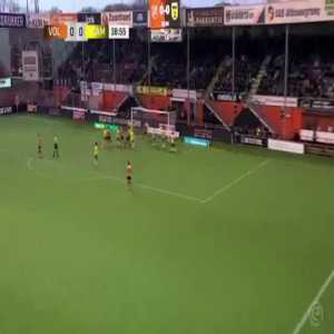 FC Volendam 1-0 Cambuur - Damon Mirani 39'