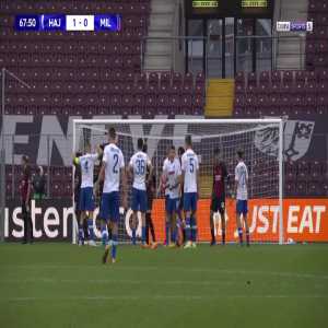 Hajduk Split U19 2-0 Milan U19 - Rokas Pukstas 69'