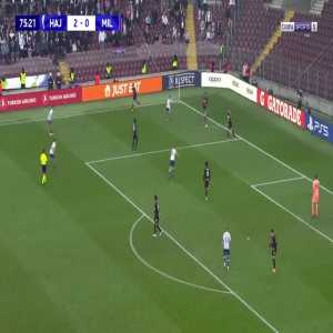 Hajduk Split U19 3-0 Milan U19 - Simun Hrgovic 76'