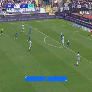 Empoli 0-2 Inter - Romelu Lukaku 76'
