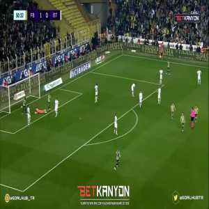 Fenerbahçe 2 - 0 İstanbulspor | Arda Güler 51' (Great goal)