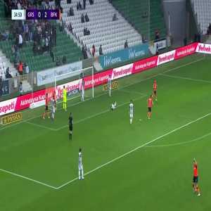Giresunspor 0-3 Basaksehir - Adnan Januzaj 35'