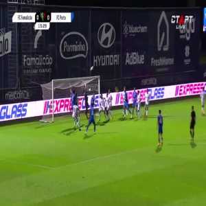 Famalicao 0-1 FC Porto - Ivan Marcano 16'