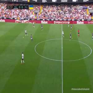 Valencia 0-1 Real Valladolid - Cyle Larin 6'