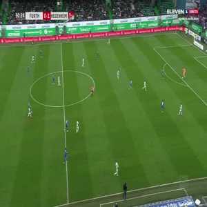 Greuther Furth 0-2 Heidenheim - Jan-Niklas Beste 51'