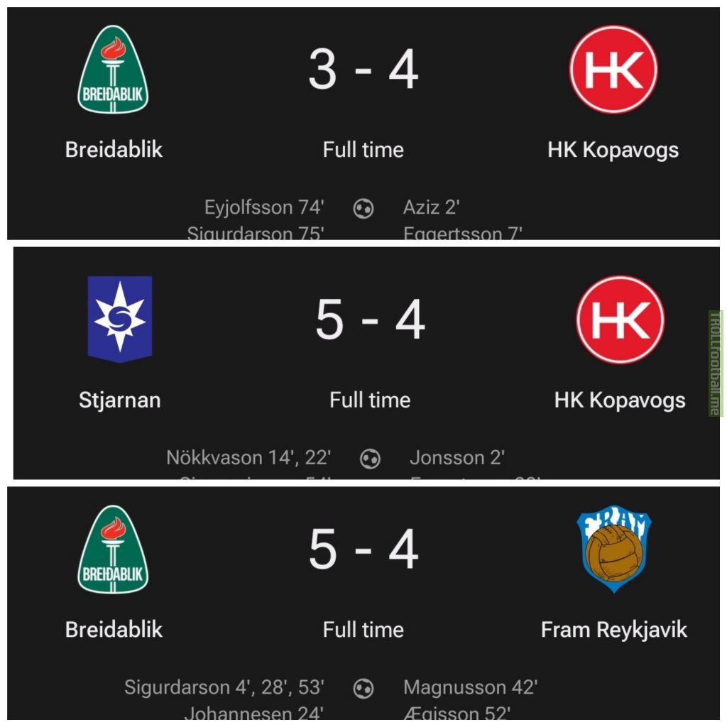 Some interesting results in the Icelandic Besta Deildin so far this season.