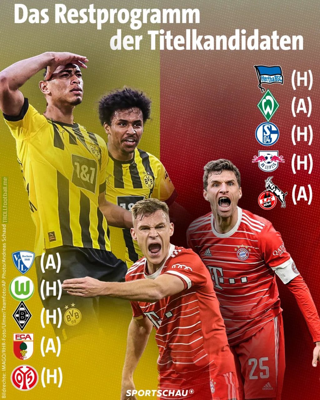 [Sportschau] Remaining fixtures of Bundesliga leaders Borussia Dortmund and Bayern München