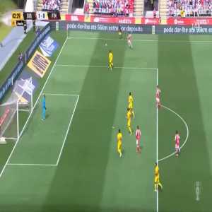 Braga 1-0 Portimonense - Abel Ruiz 2'